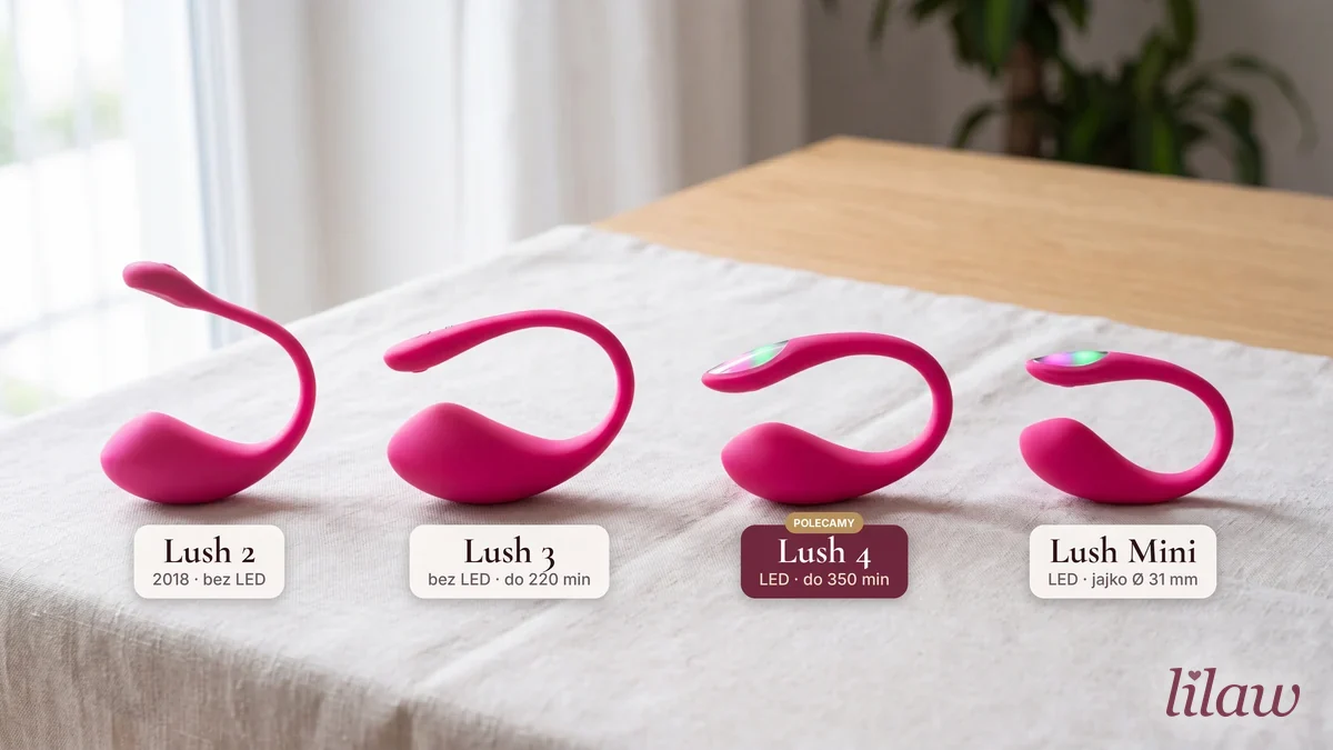 Lovense Lush 4, 3, 2 czy Mini? Porównanie modeli i który wybrać