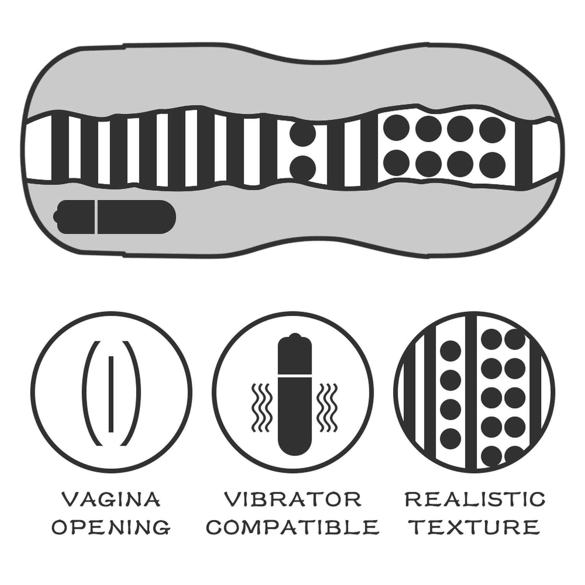 Masturbator Lovetoy Sex In A Can Vagina Lotus Tunnel – wibracje, 16 cm — zdjęcie 3