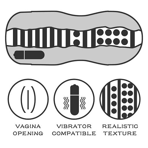 Masturbator Lovetoy Sex In A Can Vagina Lotus Tunnel – wibracje, 16 cm — zdjęcie 3