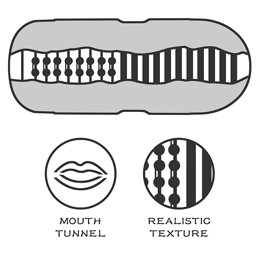 Masturbator Lovetoy Sex In A Can Mouth Stamina Tunnel – usta, 16 cm — zdjęcie 4