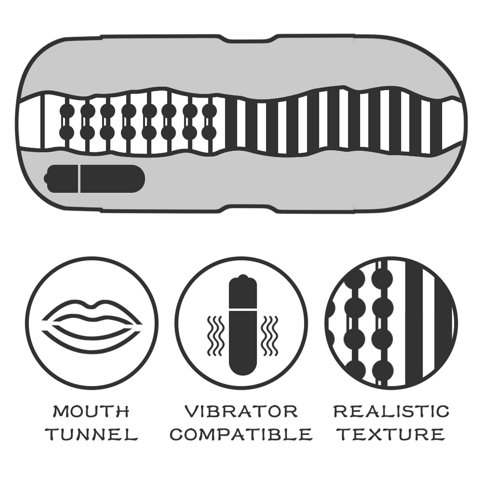 Masturbator Lovetoy Sex In A Can Mouth Stamina Tunnel – wibracje, 16 — zdjęcie 4