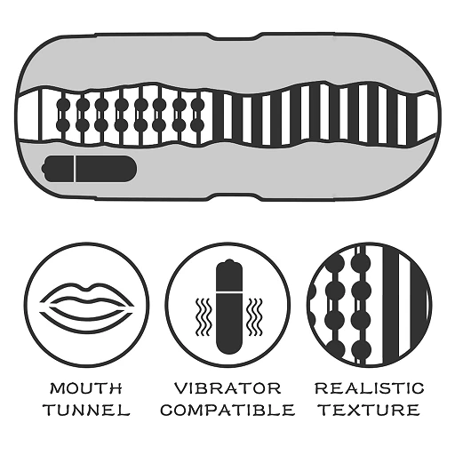 Masturbator Lovetoy Sex In A Can Mouth Stamina Tunnel – wibracje, 16 — zdjęcie 4