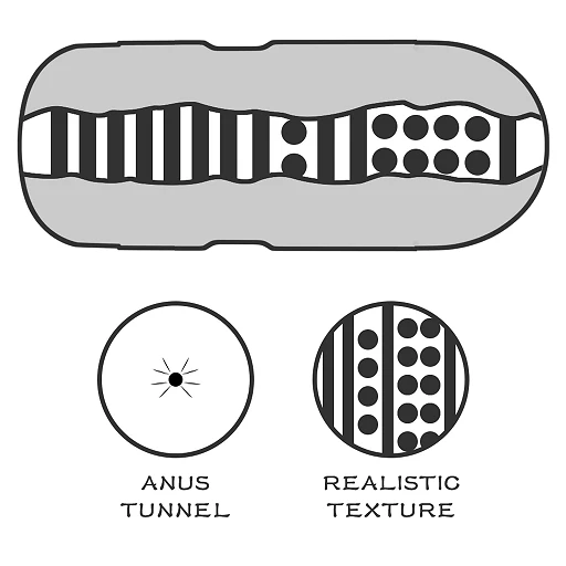Masturbator Lovetoy Sex In A Can Anus Lotus Tunnel – anus, 16 cm — zdjęcie 4