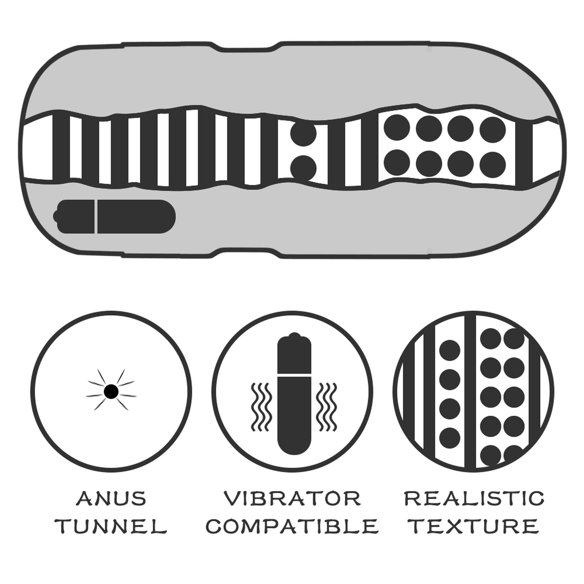 Masturbator Lovetoy Sex In A Can Anus Lotus Tunnel – wibracje, 16 cm — zdjęcie 4