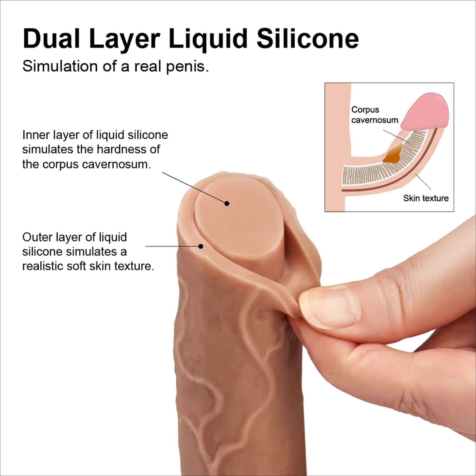 Dildo Lovetoy Nature Cock – dwuwarstwowy silikon, 22 cm — zdjęcie 6