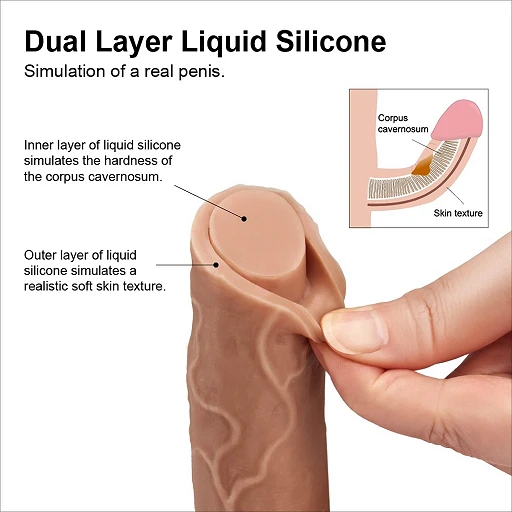 Dildo Lovetoy Nature Cock – dwuwarstwowy silikon, 22 cm — zdjęcie 6