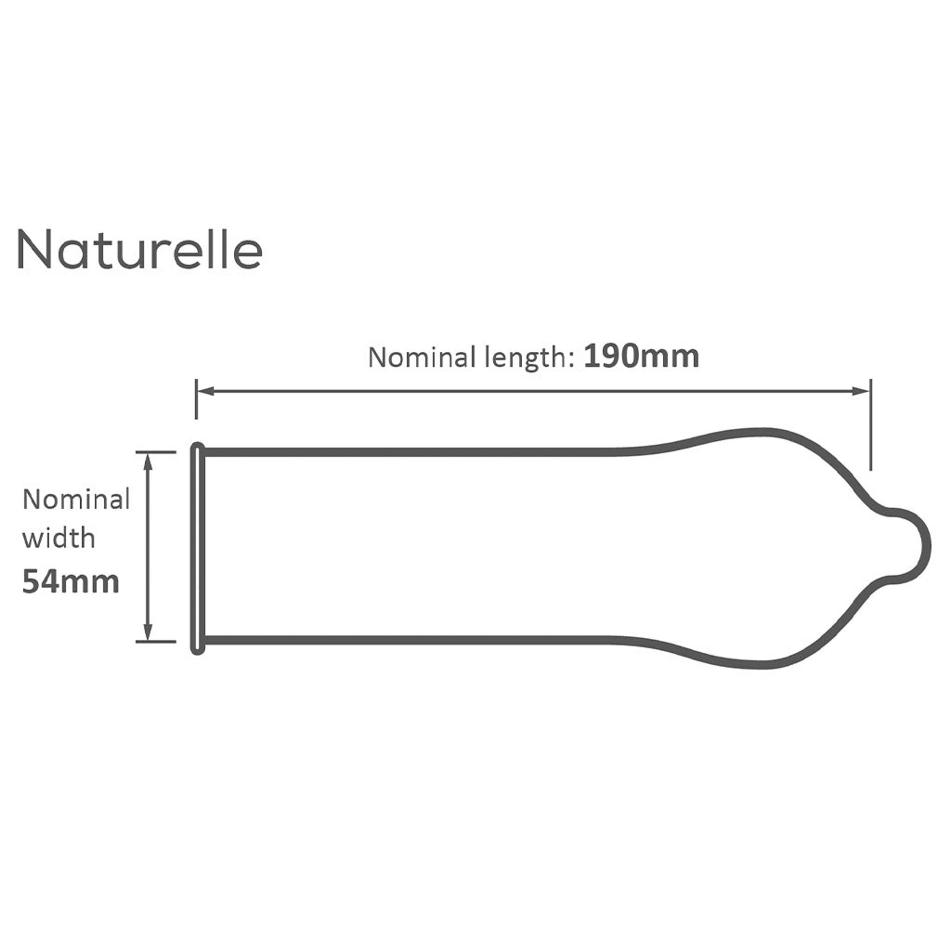 Prezerwatywy Naturelle - naturalne dopasowanie — zdjęcie 3