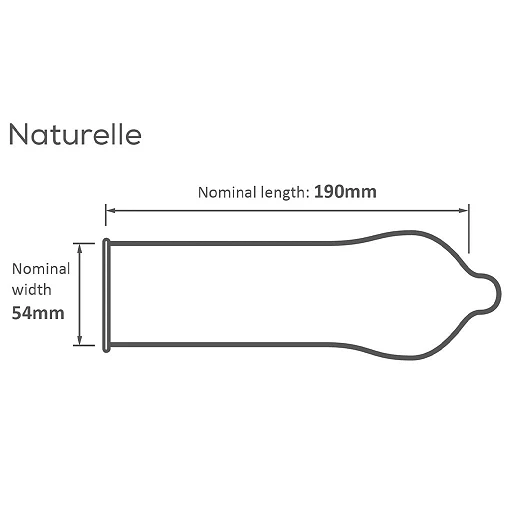Prezerwatywy Naturelle - naturalne dopasowanie — zdjęcie 3