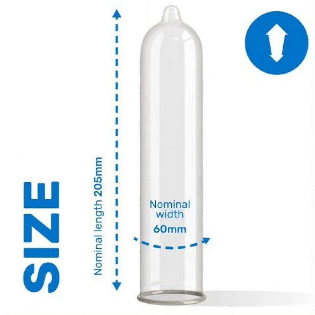 Prezerwatywy King Size - większy rozmiar, większy komfort — zdjęcie 4