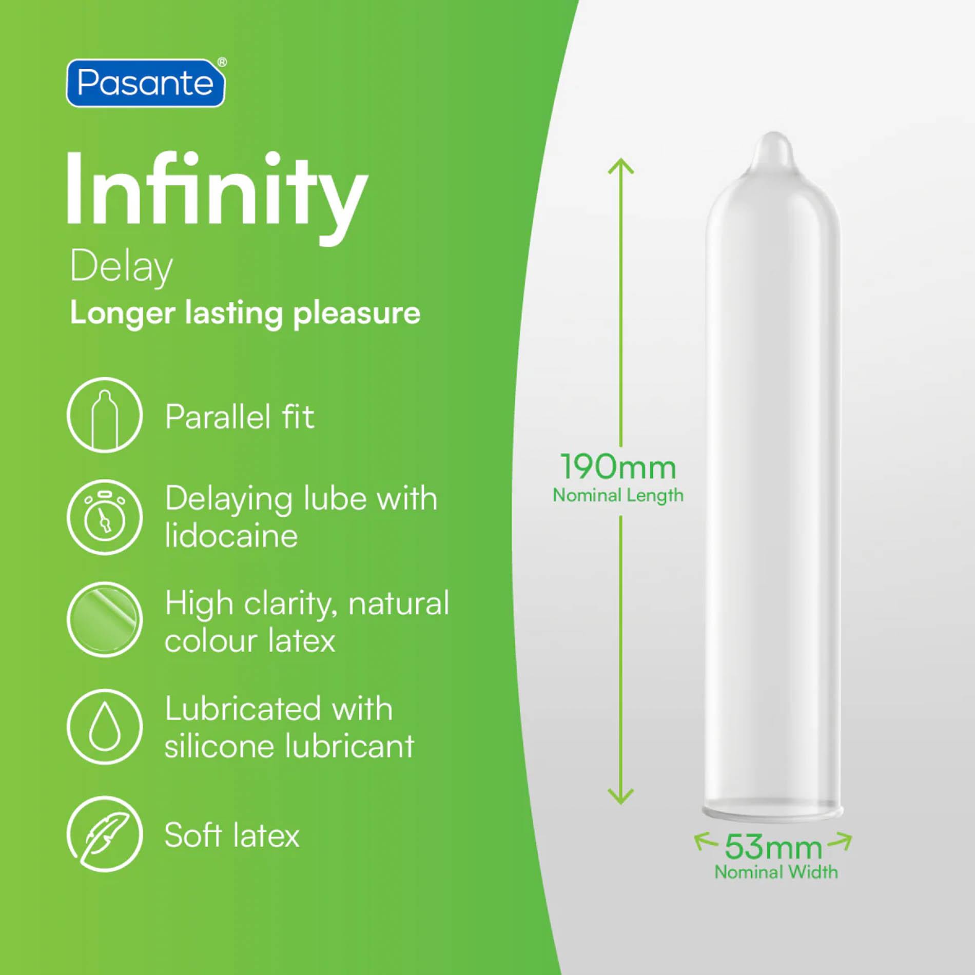 Prezerwatywy opóźniające Pasante Delay Infinity – lidokaina, 12 szt. — zdjęcie 2