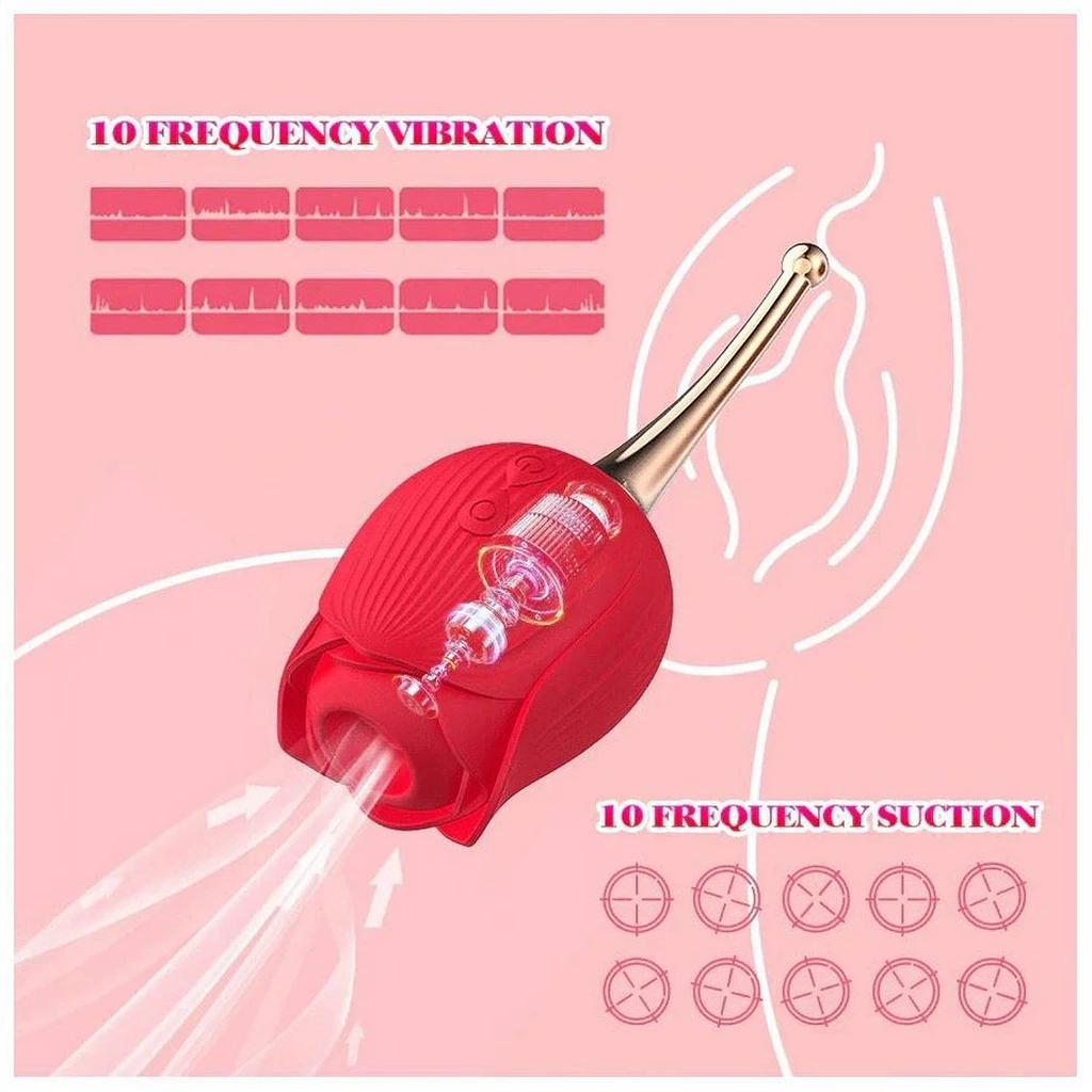Stymulator łechtaczki Flirting Partner – powietrze + wibracje — zdjęcie 6