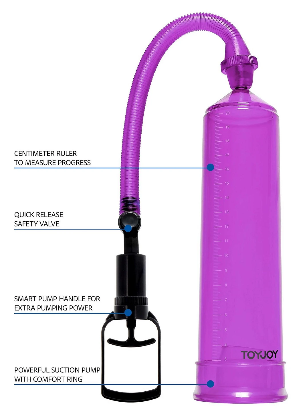 Pompka próżniowa Power Pump Purple - z zaworkiem — zdjęcie 3