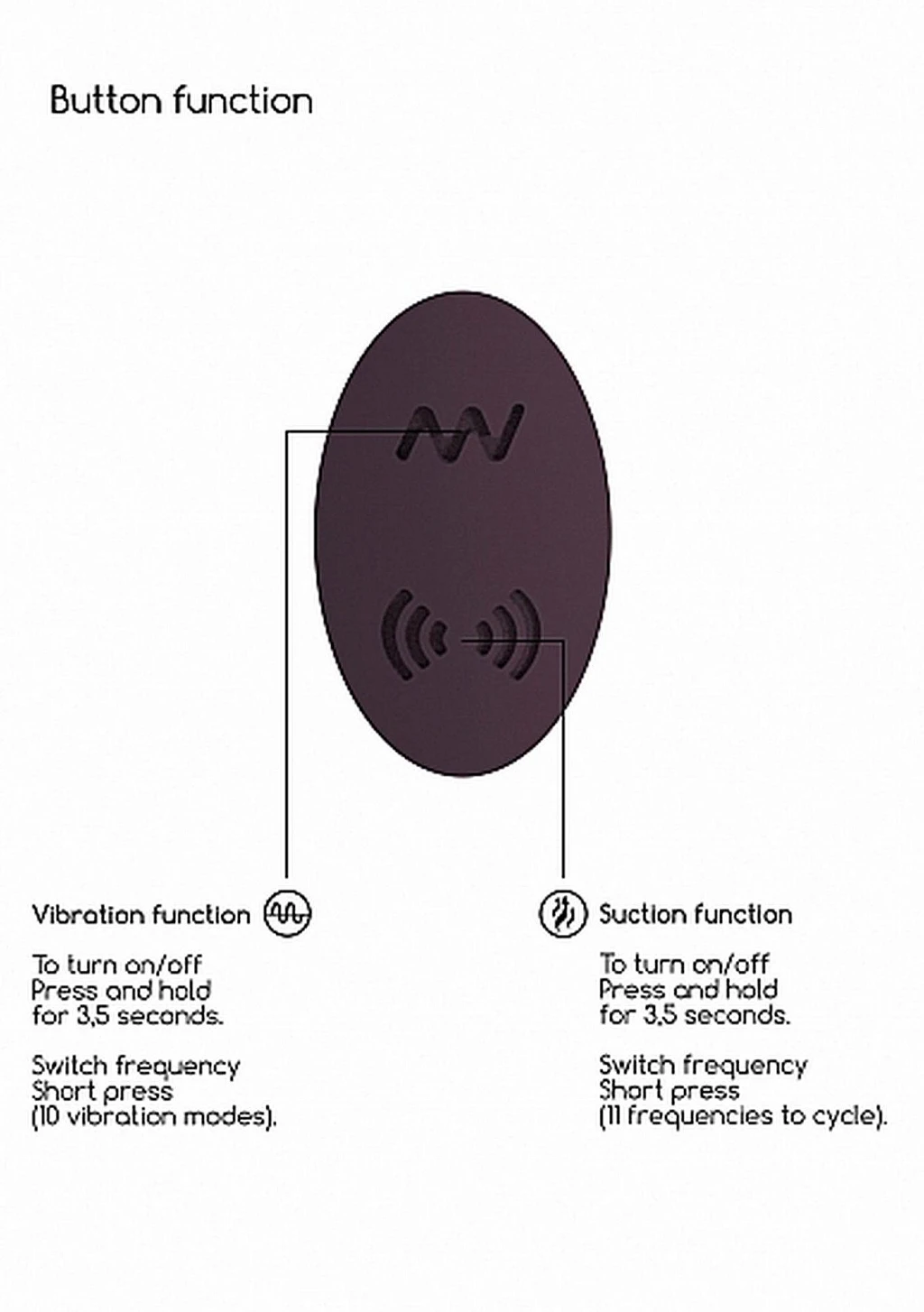 Wibrator króliczek Desirable – 10 trybów, silikon, USB — zdjęcie 16