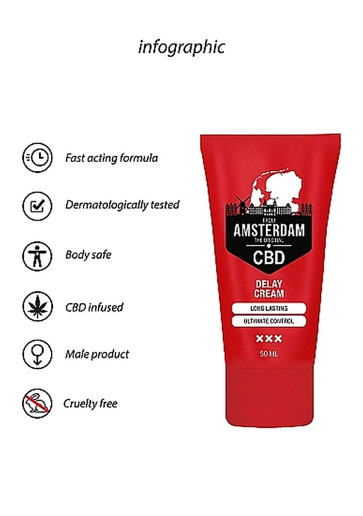 Krem opóźniający CBD from Amsterdam, 50 ml — zdjęcie 8