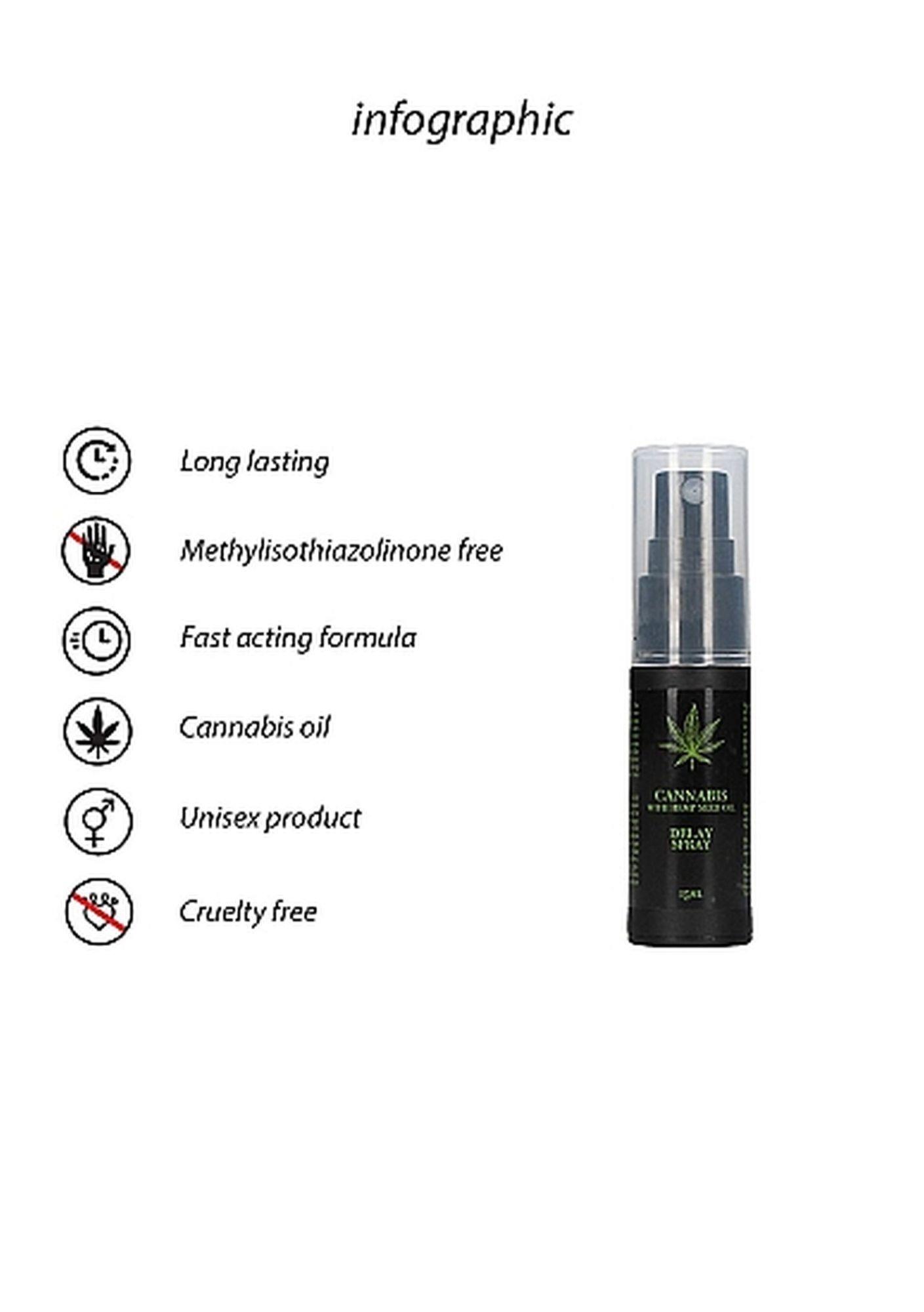 Spray opóźniający Cannabis - olej z nasion konopi, 15 ml — zdjęcie 5