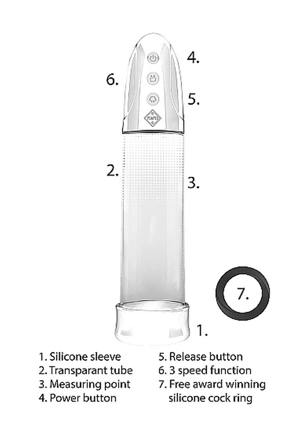 Pompka z funkcją ssania Boss Series - Transparent - USB — zdjęcie 10