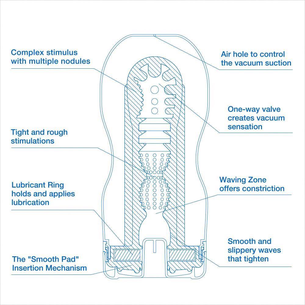 Masturbator Tenga Original Vacuum Cup Cool – mentol i efekt próżni — zdjęcie 2