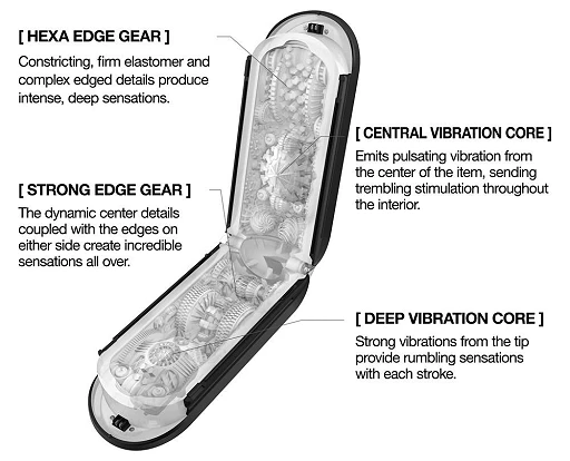 Masturbator Tenga Flip Zero Gravity – wibracje, rozkładana obudowa — zdjęcie 6