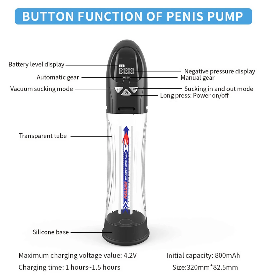 Pompka próżniowa PASSION PUMP - wodoodporna LCD — zdjęcie 14