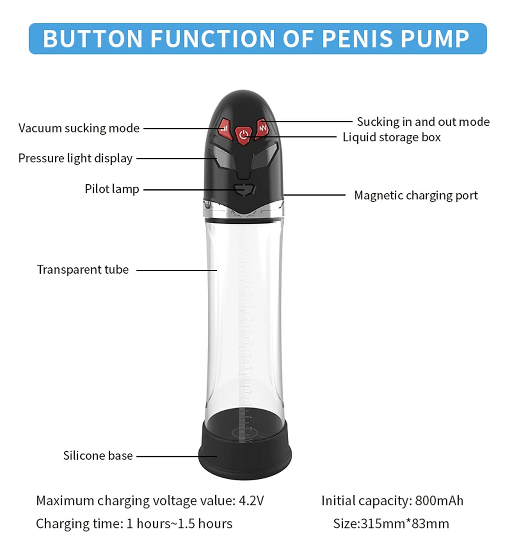 Pompka próżniowa Passion Pump - wodoodporna IPX7 — zdjęcie 15