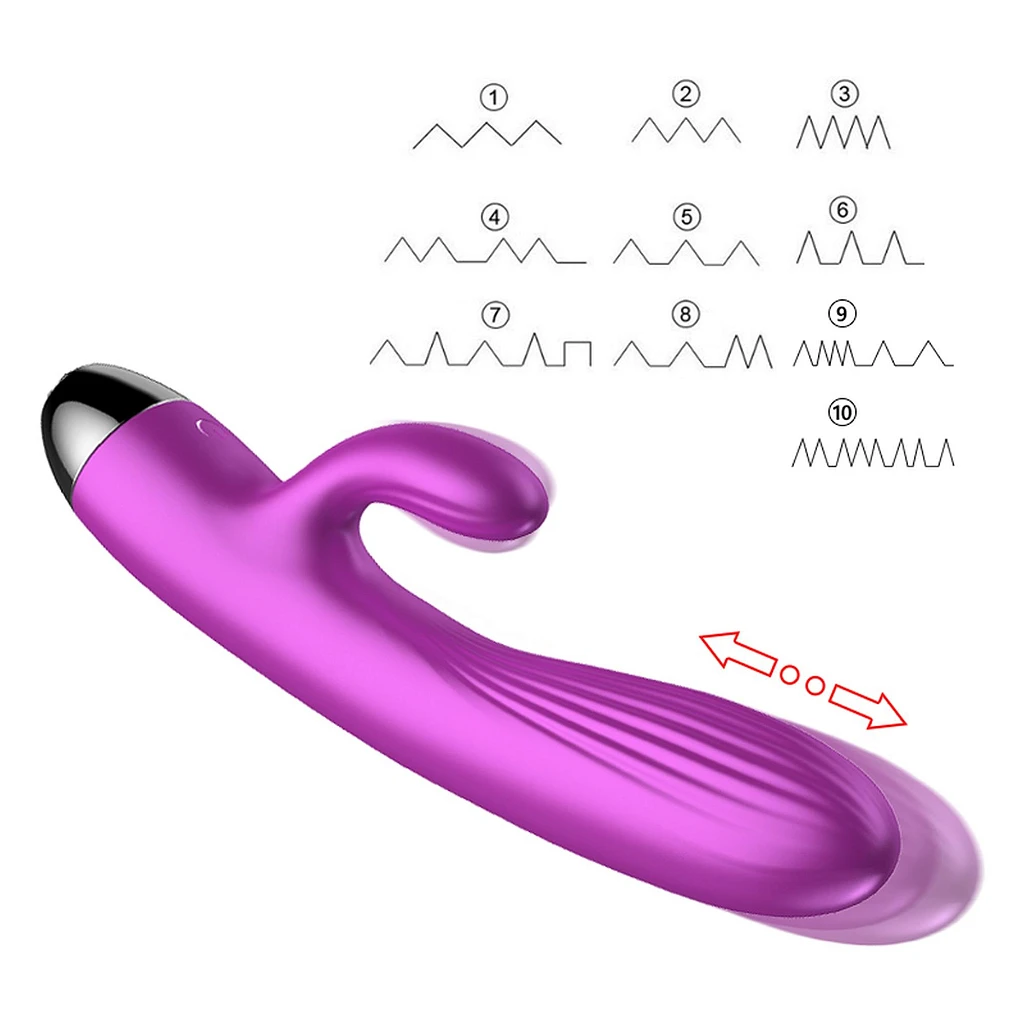 Wibrator króliczek Silicone Vibrator and Pulsator – grzanie, 7+7 — zdjęcie 11