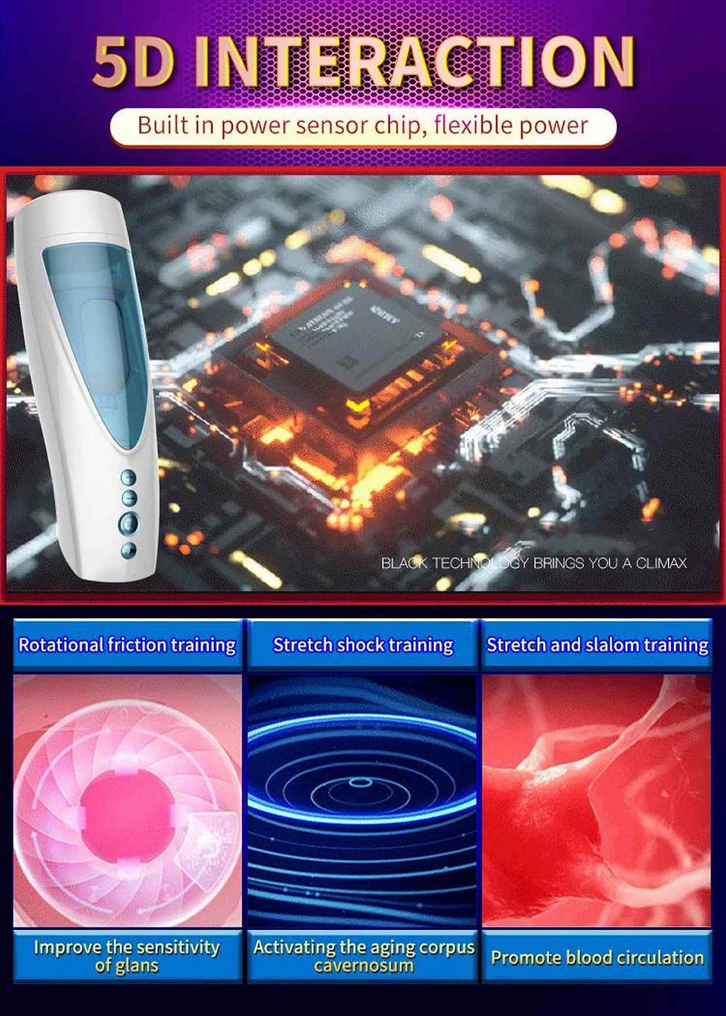 Masturbator Rotating USB 10+10 – ruch góra‑dół, audio — zdjęcie 10
