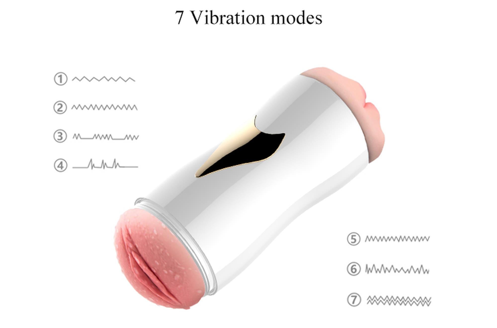 Masturbator dwustronny White – wibracje i przyssawka — zdjęcie 4
