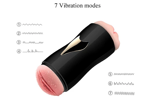 Masażer intymny Masturbator-Black - dwustronny, 7 trybów — zdjęcie 2