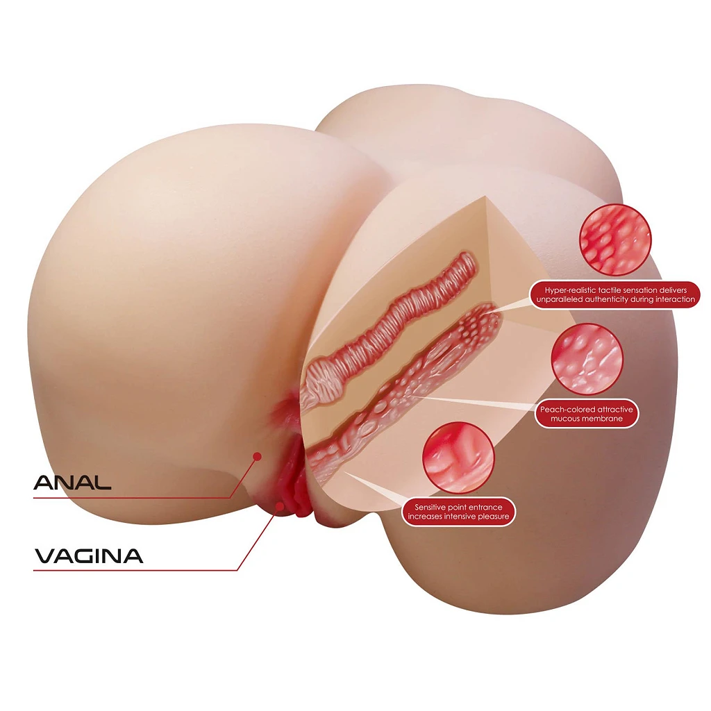 Masturbator Julia – wagina i odbyt, Soft Skin, 34 cm — zdjęcie 5