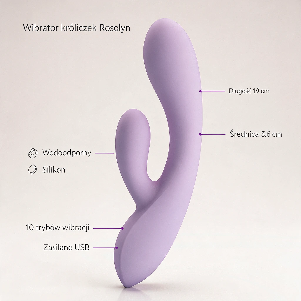 Wibrator króliczek Rosolyn – 10 trybów, silikon, USB